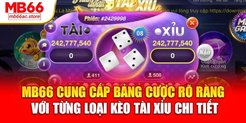 MB66 cung cấp bảng cược rõ ràng với từng loại kèo tài xỉu chi tiết